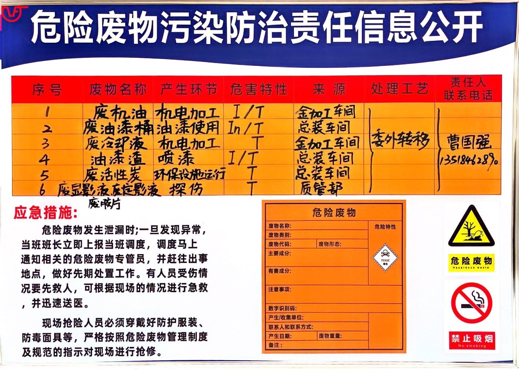 四川飛球危險廢物污染防治責(zé)任信息公示